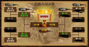 《蛮荒幻想》五族大战 实际作