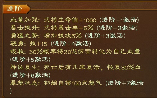 [蜂鸟五虎将]神将之吕绮玲攻略