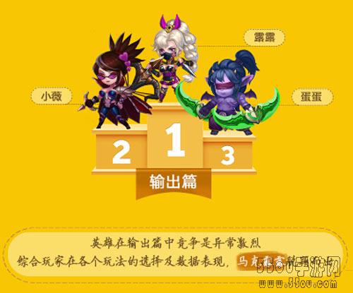 《萌新出击》公测趣味数据回顾 S级新神将表现抢眼