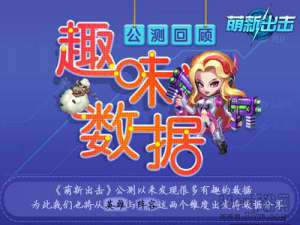 《萌新出击》公测趣味数据回