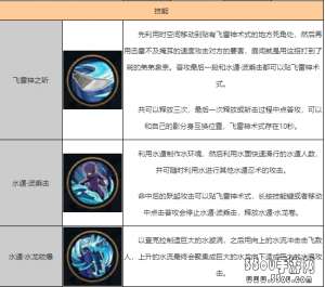 火影忍者手游1月4日更新公告