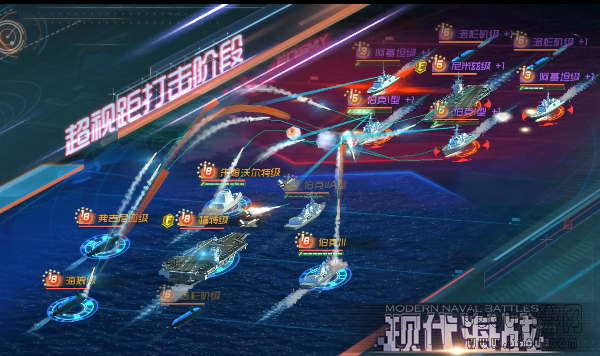 争分夺秒《现代海战》快速战斗小窍门！