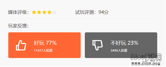 现代海战好玩吗?现代海战好不好玩评测
