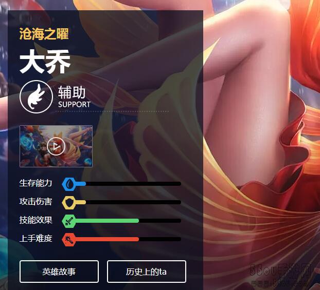 《王者荣耀》全英雄攻略——辅助篇之大乔攻略详解!