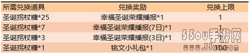 王者荣耀圣诞拐杖糖奖励