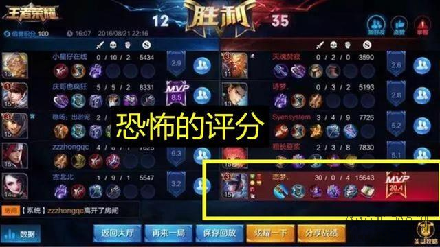 王者荣耀四大纪录曝光！一款皮肤卖出1.5亿，最高评分突破20