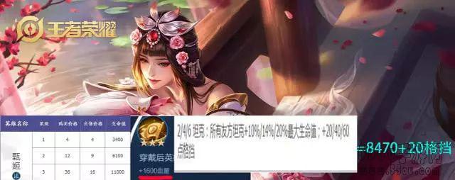 职业令旗分强弱 王者荣耀王者模拟战职业令旗全教学