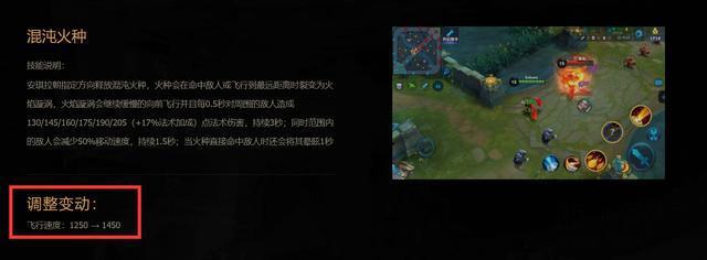 KPL职业冷门安其拉 王者荣耀下水道安其拉解析教学