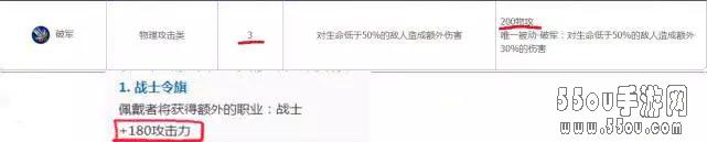 职业令旗分强弱 王者荣耀王者模拟战职业令旗全教学