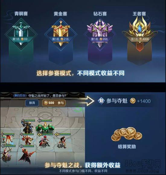 王者荣耀排位