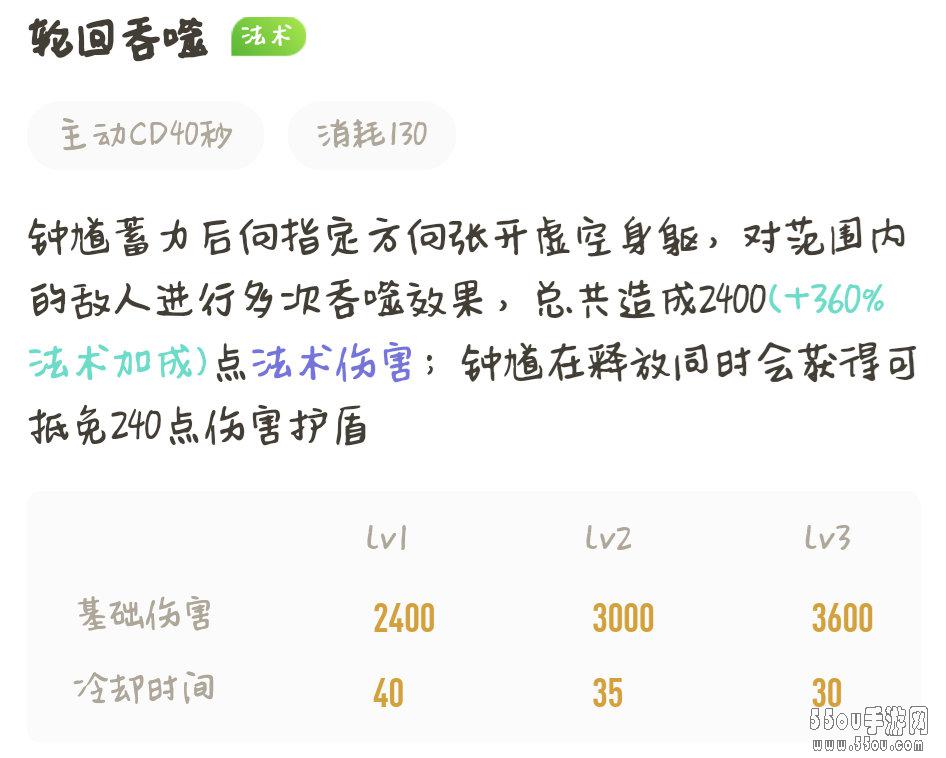 百发百中的钩子秘诀 王者荣耀S16钟馗详细上分攻略