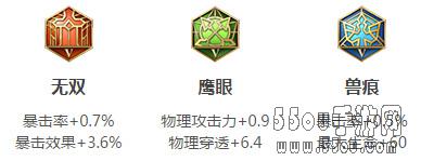王者荣耀黄忠怎么玩 黄忠最新出装铭文攻略