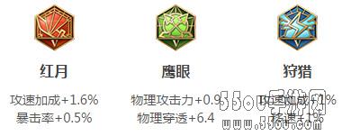 王者荣耀马可波罗怎么玩 马可波罗最新出装铭文攻略