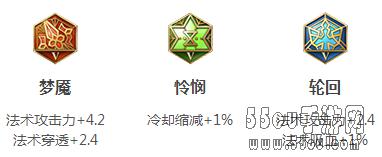 王者荣耀不知火舞怎么玩 不知火舞最新出装铭文攻略