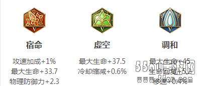 王者荣耀刘禅怎么玩 刘禅最新出装铭文攻略