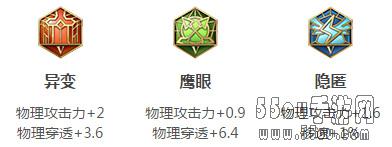 王者荣耀百里守约怎么玩 百里守约最新出装铭文攻略