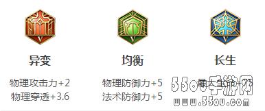 王者荣耀廉颇怎么玩 廉颇最新出装铭文攻略