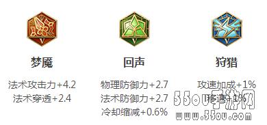王者荣耀孙膑怎么玩 孙膑最新出装铭文攻略