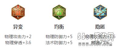 王者荣耀程咬金怎么玩 程咬金最新出装铭文攻略