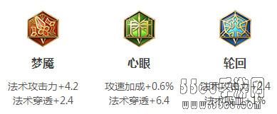 王者荣耀庄周怎么玩 庄周最新出装铭文攻略