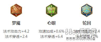 王者荣耀明世隐怎么样 明世隐最新出装铭文攻略