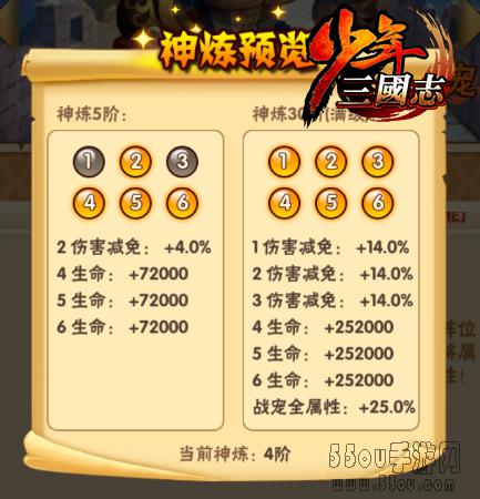 《少年三国志》战宠诸葛木牛技能神炼详解