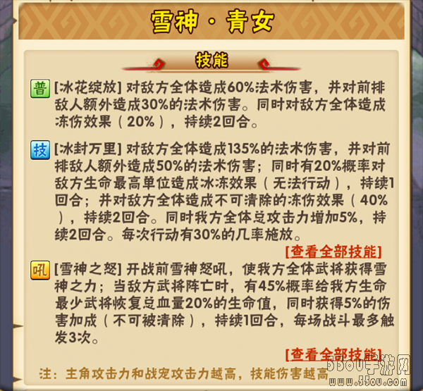 《少年三国志》七大金宠全方位详解