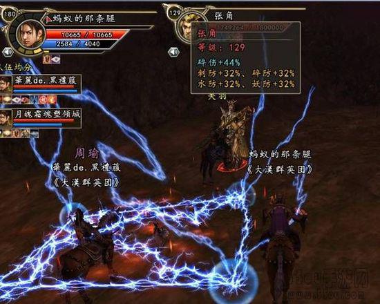 《三国群英传2》广宗之战副本攻略技巧