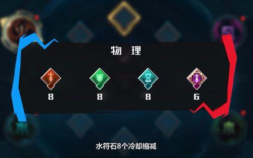 小米超神最经济符石搭配推荐