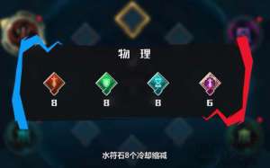 小米超神最经济符石搭配推荐