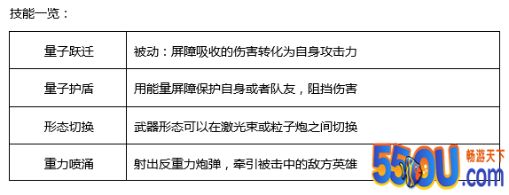 《英雄枪战》雷诺大叔的黑洞——重力喷涌！