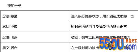 英雄枪战神秘女忍者胧玩法技能解析