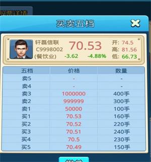 《大富豪3》笑傲股市之股神是怎么炼成的