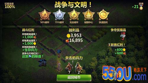 战争与文明