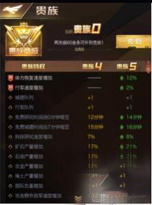 《红警OL手游》前期资源建筑搭配推荐