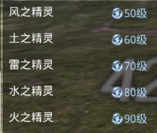 《神谕幻想》乱流禁地玩法攻略