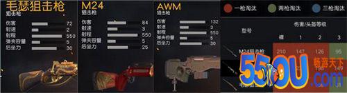 荒野行动狙击枪