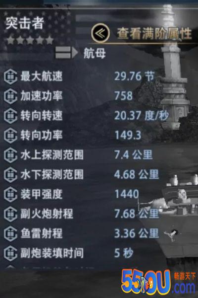 谈一谈《巅峰战舰》里那条副炮能打巡洋舰的航母