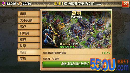 《战争与文明》八大文明介绍