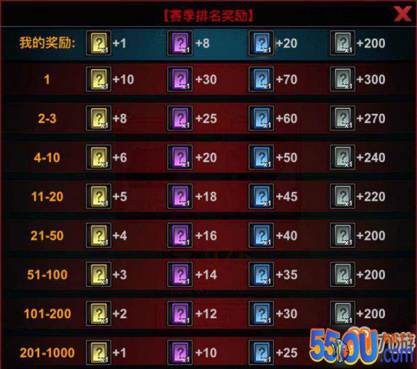 火柴人联盟2斗兽场怎么玩 斗兽场玩法介绍