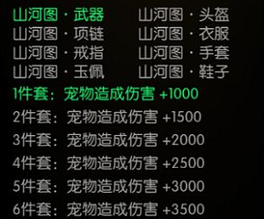 《全民仙逆》炼器系统介绍
