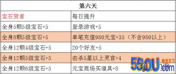 《仙凡幻想》瑞兽获取小常识