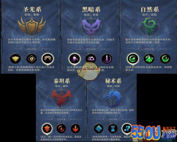 《猎魂觉醒》新手怎么玩 猎魂觉醒新手玩法技巧攻略大全