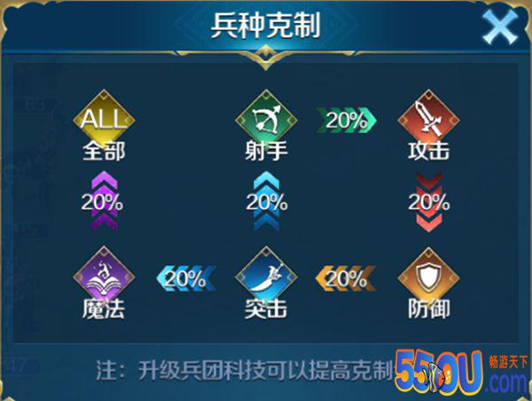 《剑与纷争》兵种成长攻略