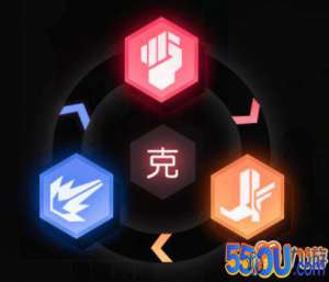 永远的7日之都属性克制与人物