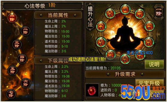 《烈火屠龙》心法系统详解