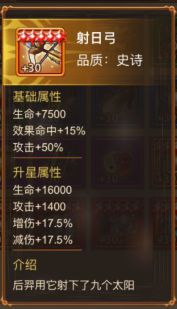 《英雄计划》圣物详解