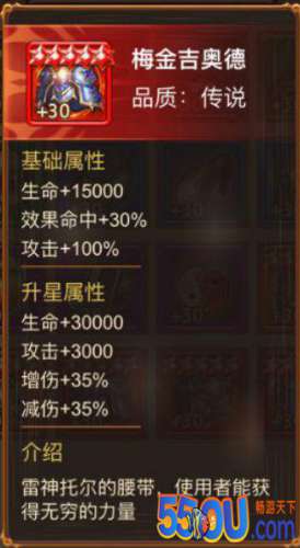 《英雄计划》圣物详解