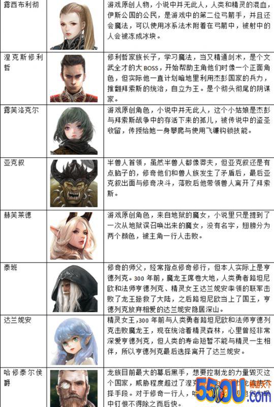 《全民龙族》任务解析