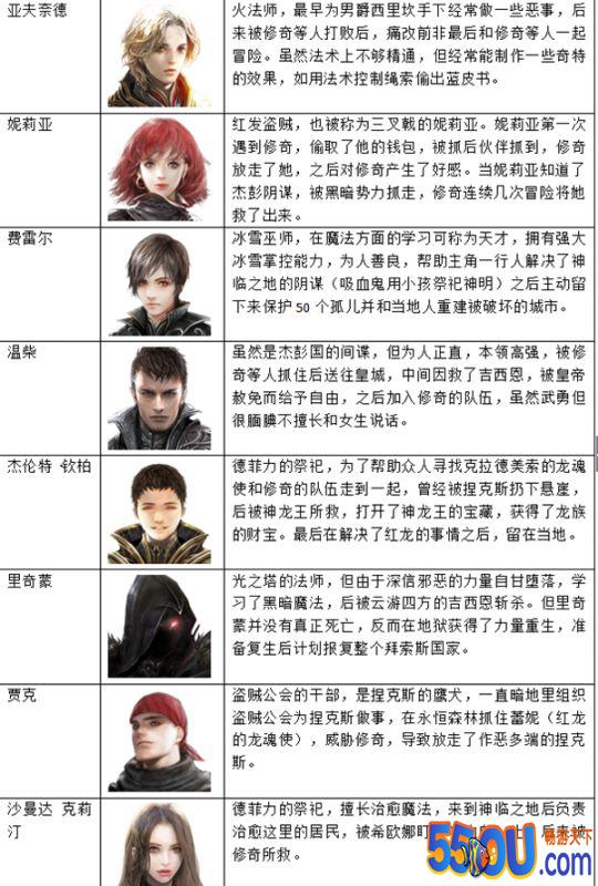 《全民龙族》任务解析